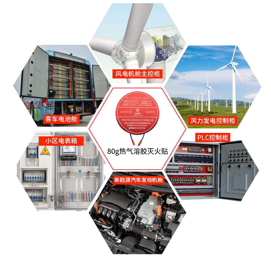 80g熱氣溶膠滅火貼應(yīng)用場景