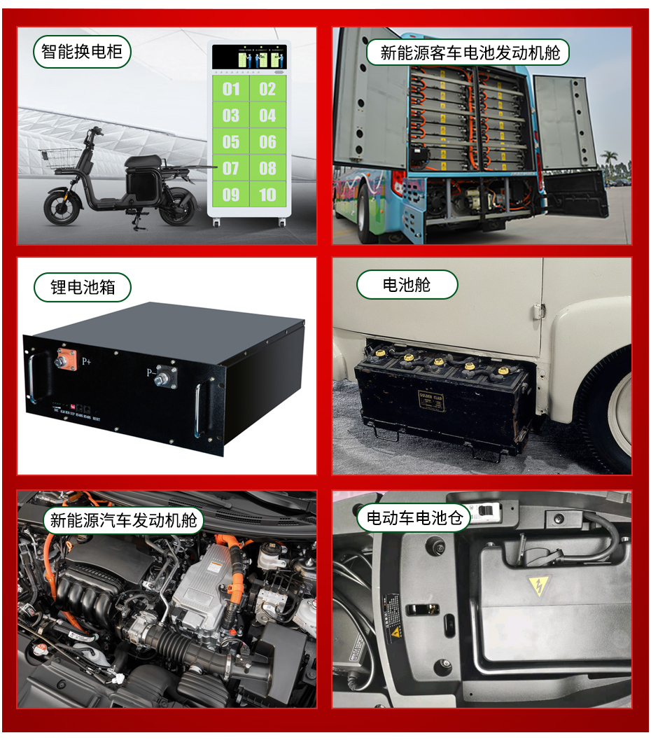 鋰離子電池專(zhuān)用熱氣溶膠滅火裝置應(yīng)用場(chǎng)景