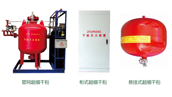 配電房滅火器配置