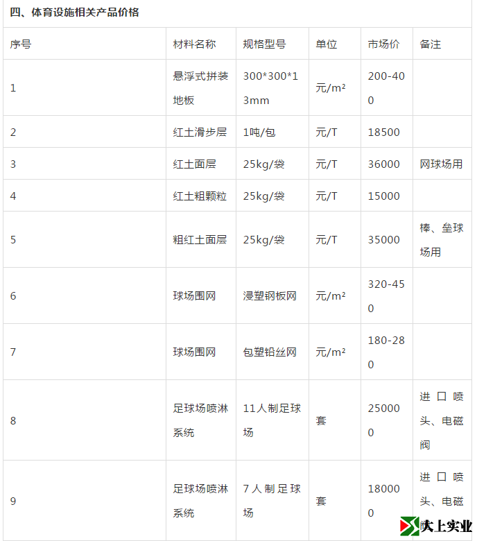 體育設施相關(guān)產(chǎn)品價格