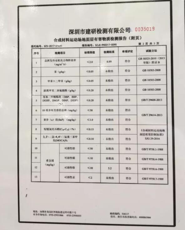 塑膠跑道檢測報(bào)告